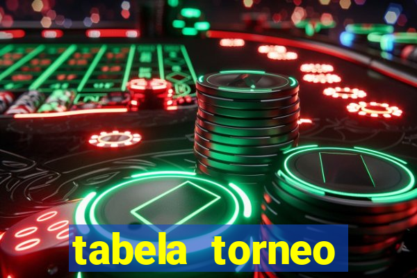 tabela torneo betano argentina